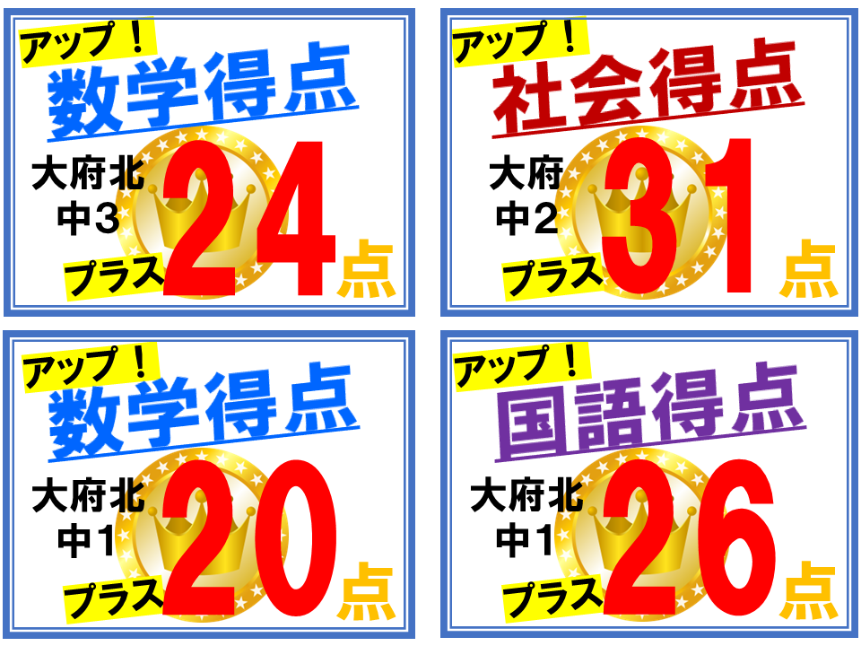 https://hoshi-kira.com/wp-content/uploads/2021/05/成績向上例　準備中.jpg